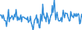 Indicator: Housing Inventory: Active Listing Count: Month-Over-Month in Rockdale County, GA