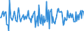 Indicator: Market Hotness:: Median Days on Market in Rockdale County, GA