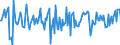 Indicator: Market Hotness:: Median Days on Market in Rockdale County, GA