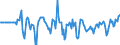 Indicator: Market Hotness:: Median Listing Price in Rockdale County, GA