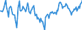 Indicator: Market Hotness:: Median Days on Market Day in Rockdale County, GA