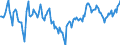 Indicator: Market Hotness:: Median Listing Price Versus the United States in Rockdale County, GA