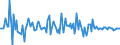 Indicator: Market Hotness:: Nielsen Household Rank in Rockdale County, GA