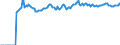 Indicator: Market Hotness:: Median Listing Price Versus the United States in Rockdale County, GA