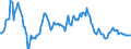 Indicator: Market Hotness:: Median Listing Price in Rockdale County, GA
