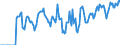 Indicator: Market Hotness: Hotness Rank in Rockdale County, GA: 