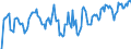 Indicator: Market Hotness: Hotness Rank in Rockdale County, GA: 