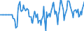 Indicator: Market Hotness: Hotness Rank in Rockdale County, GA: 