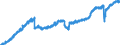 Indicator: Market Hotness: Listing Views per Property: Versus the United States in Rockdale County, GA