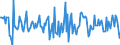 Indicator: Housing Inventory: Median Days on Market: Month-Over-Month in Rockdale County, GA