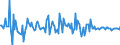 Indicator: Housing Inventory: Median: Listing Price Month-Over-Month in Rockdale County, GA