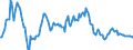 Indicator: Housing Inventory: Median: Listing Price Year-Over-Year in Rockdale County, GA