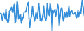 Indicator: Market Hotness:: Median Days on Market in Spalding County, GA