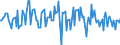 Indicator: Market Hotness:: Median Listing Price in Spalding County, GA