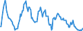 Indicator: Market Hotness:: Median Listing Price in Spalding County, GA