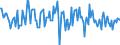 Indicator: Housing Inventory: Median: Listing Price Month-Over-Month in Spalding County, GA