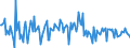 Indicator: Housing Inventory: Median: Listing Price per Square Feet Month-Over-Month in Spalding County, GA