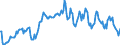 Indicator: Housing Inventory: Median: Home Size in Square Feet in Spalding County, GA