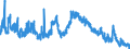 Indicator: Unemployed Persons in Stewart County, GA: 