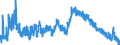 Indicator: Population Estimate,: Tattnall County, GA