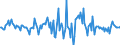 Indicator: Market Hotness:: Median Listing Price in Troup County, GA