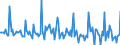 Indicator: Market Hotness:: Median Days on Market in Walker County, GA