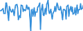 Indicator: Market Hotness:: Median Days on Market in Walker County, GA