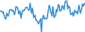 Indicator: Market Hotness:: Median Days on Market Day in Walker County, GA