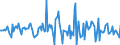 Indicator: Market Hotness:: Median Listing Price in Walker County, GA
