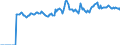 Indicator: Market Hotness:: Median Listing Price Versus the United States in Walker County, GA