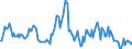 Indicator: Market Hotness:: Median Listing Price in Walker County, GA