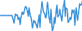 Indicator: Market Hotness: Hotness Rank in Walker County, GA: 