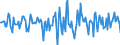 Indicator: Housing Inventory: Median Days on Market: Month-Over-Month in Walker County, GA