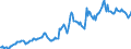 Indicator: Housing Inventory: Median: Listing Price in Walker County, GA