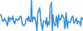 Indicator: Housing Inventory: Median: Listing Price Month-Over-Month in Walker County, GA