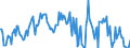 Indicator: Housing Inventory: Median: Home Size in Square Feet in Walker County, GA