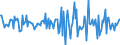 Indicator: Housing Inventory: Median: Home Size in Square Feet Month-Over-Month in Walker County, GA