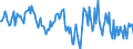 Indicator: Housing Inventory: Median: Home Size in Square Feet Year-Over-Year in Walker County, GA