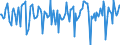 Indicator: Market Hotness:: Median Days on Market in Walton County, GA