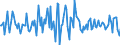 Indicator: Market Hotness:: Median Listing Price in Walton County, GA