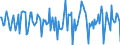 Indicator: Housing Inventory: Median Days on Market: Month-Over-Month in Walton County, GA