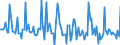 Indicator: Market Hotness:: Median Days on Market in Whitfield County, GA