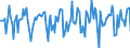 Indicator: Market Hotness:: Median Listing Price in Whitfield County, GA