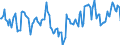 Indicator: Market Hotness:: Median Listing Price Versus the United States in Whitfield County, GA