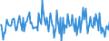 Indicator: Market Hotness:: Nielsen Household Rank in Whitfield County, GA