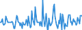 Indicator: Market Hotness:: Median Listing Price in Hawaii County, HI