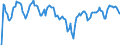 Indicator: Market Hotness: Hotness Rank in Hawaii County, HI: 