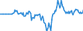 Indicator: Market Hotness: Hotness Rank in Hawaii County, HI: 