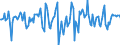 Indicator: Market Hotness:: Median Days on Market Versus the United States in Honolulu County/city, HI