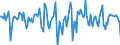 Indicator: Housing Inventory: Median Days on Market: Month-Over-Month in Honolulu County/city, HI